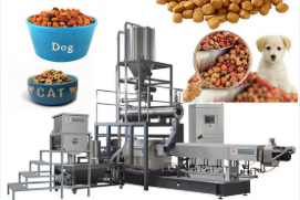 Market Report on Wet Pet Food Processing Equipment: Understanding Growth Trajectories