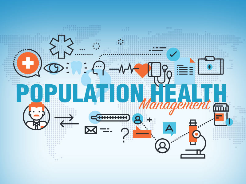 Population Health Management Market Trends and Analysis: Comprehensive Overview of Market Size, Share, and Growth