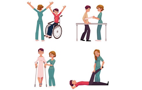 Medical Rehabilitation Services Industry Analysis: Redefining Healthcare