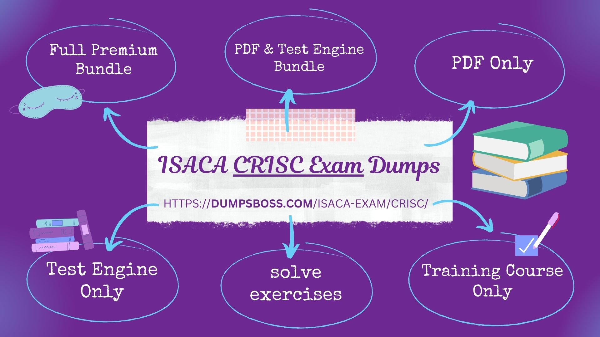 ISACA's CRISC Dumps Updates: Staying Current with Changes