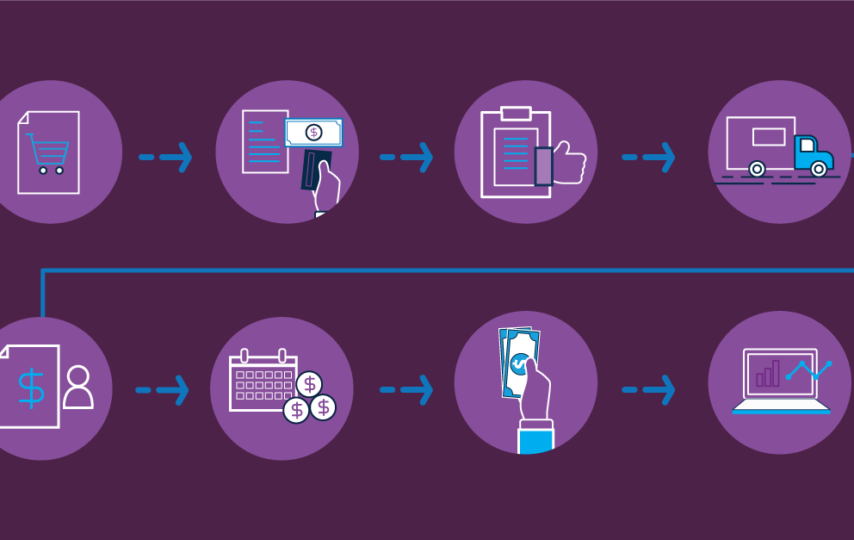 Benefits of Pre Purchased Report Management and Website Management Software