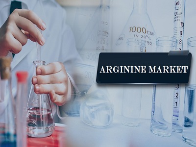 Global Arginine Market to Gain from Continued Expansion of Sports Industry
