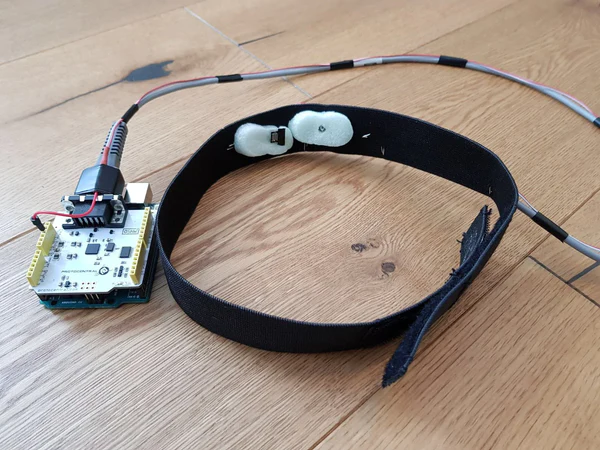 How Better You Performance - Mendi India