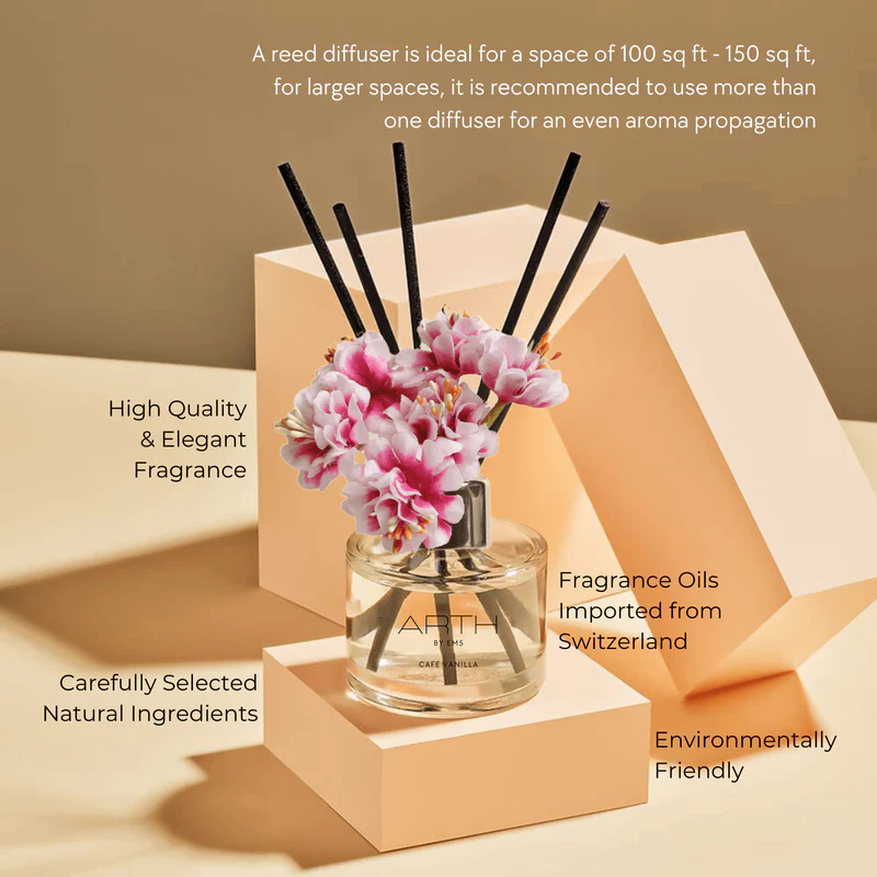 Weather Moods And Reed Diffusers: A Fragrant Guide For Every Home