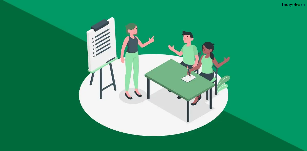 Tips to Succeed In CFA Exam and Tips for a Successful Exam Day!