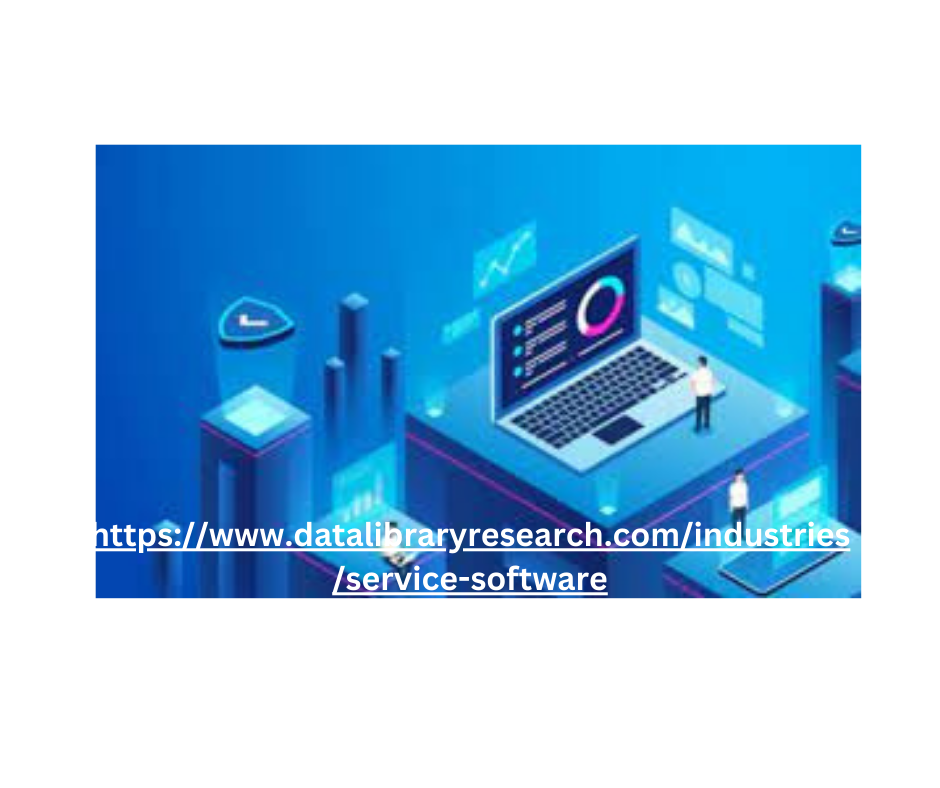 Facility Management Market Growth, Opportunities, Industry Applications, Analysis and Forecast By 2030