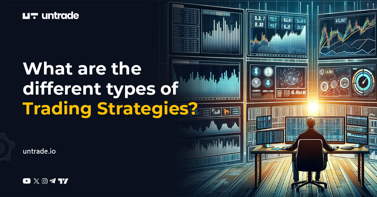 What are the different types of trading strategies?