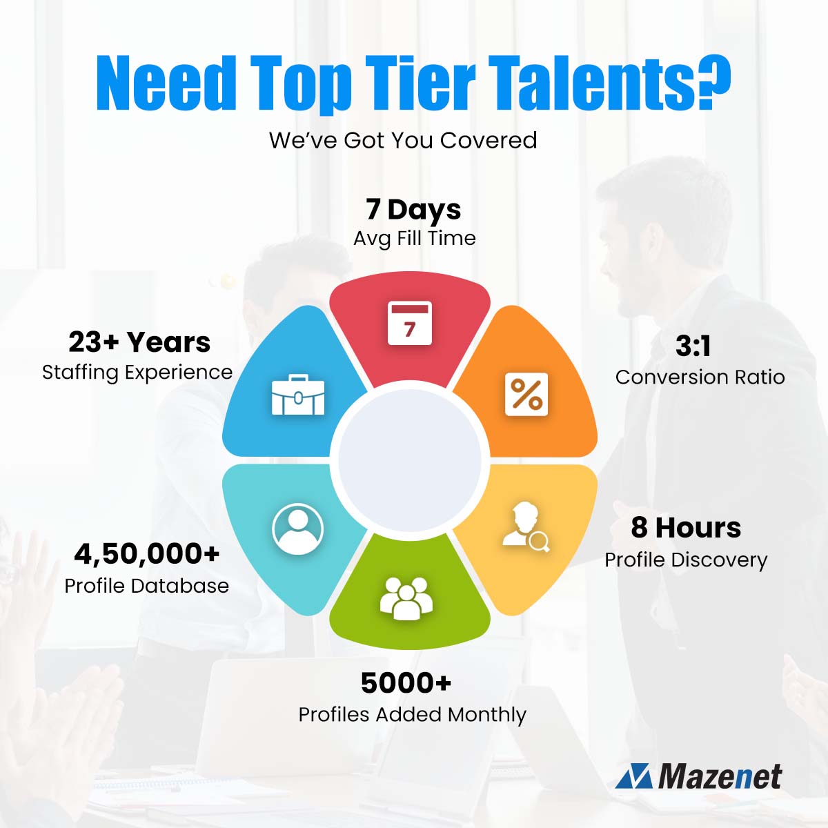 Fast-track your hiring with Mazenet talent solutions. Ready to boost your team?
