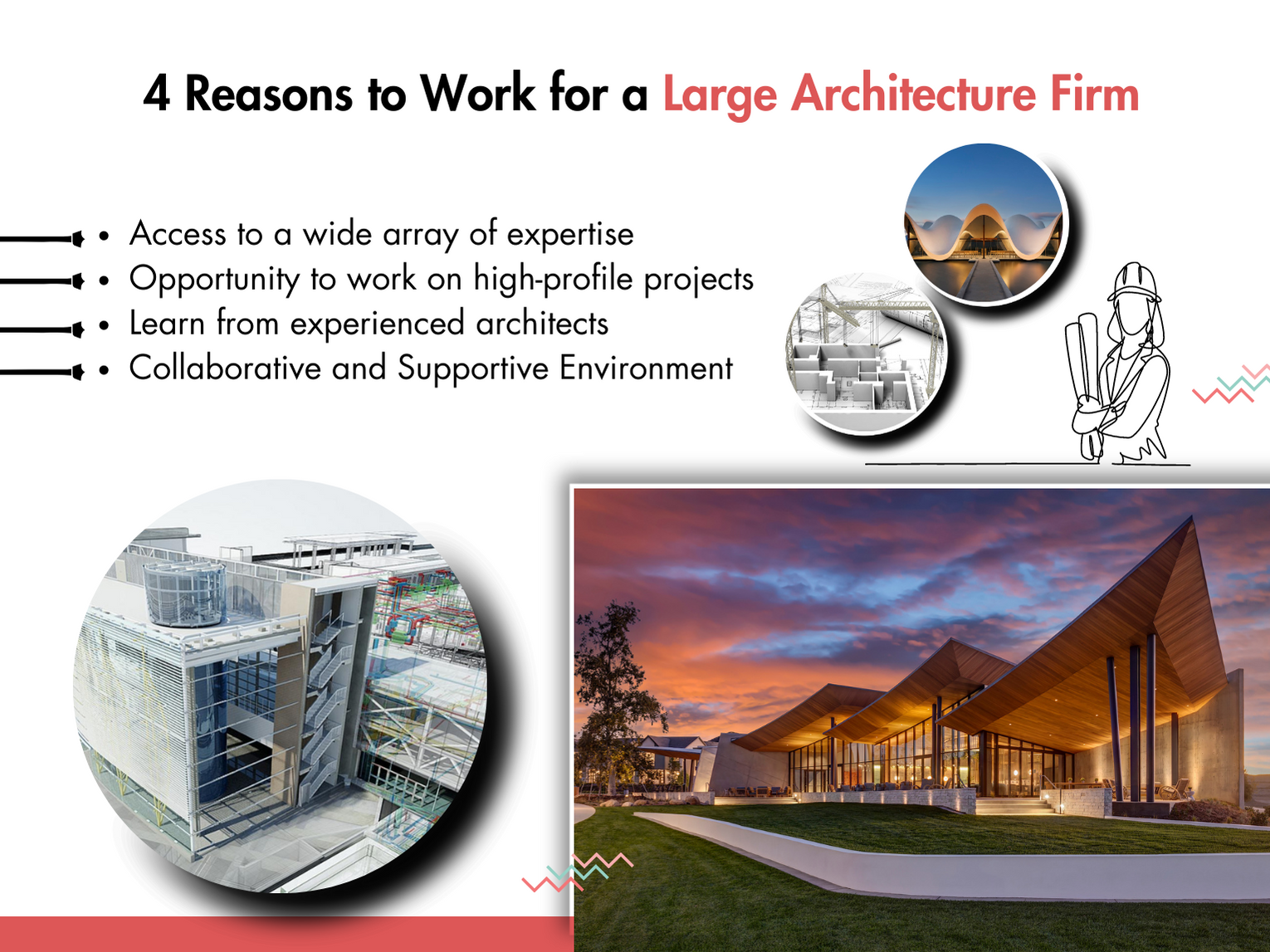 Pioneering Solutions: How Top Architecture Firms in Washington DC Overcome Construction Challenges? 