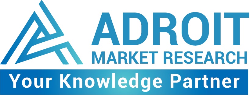 2025 Growth Analysis of Fitness Equipment Market at AdroitMarketResearch