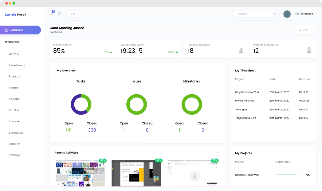 Online Project Management Software Development | Project Management Tools