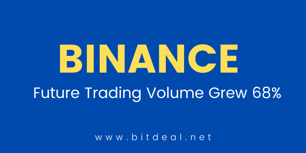 Binance’s Future Trading Volume Grew 68%