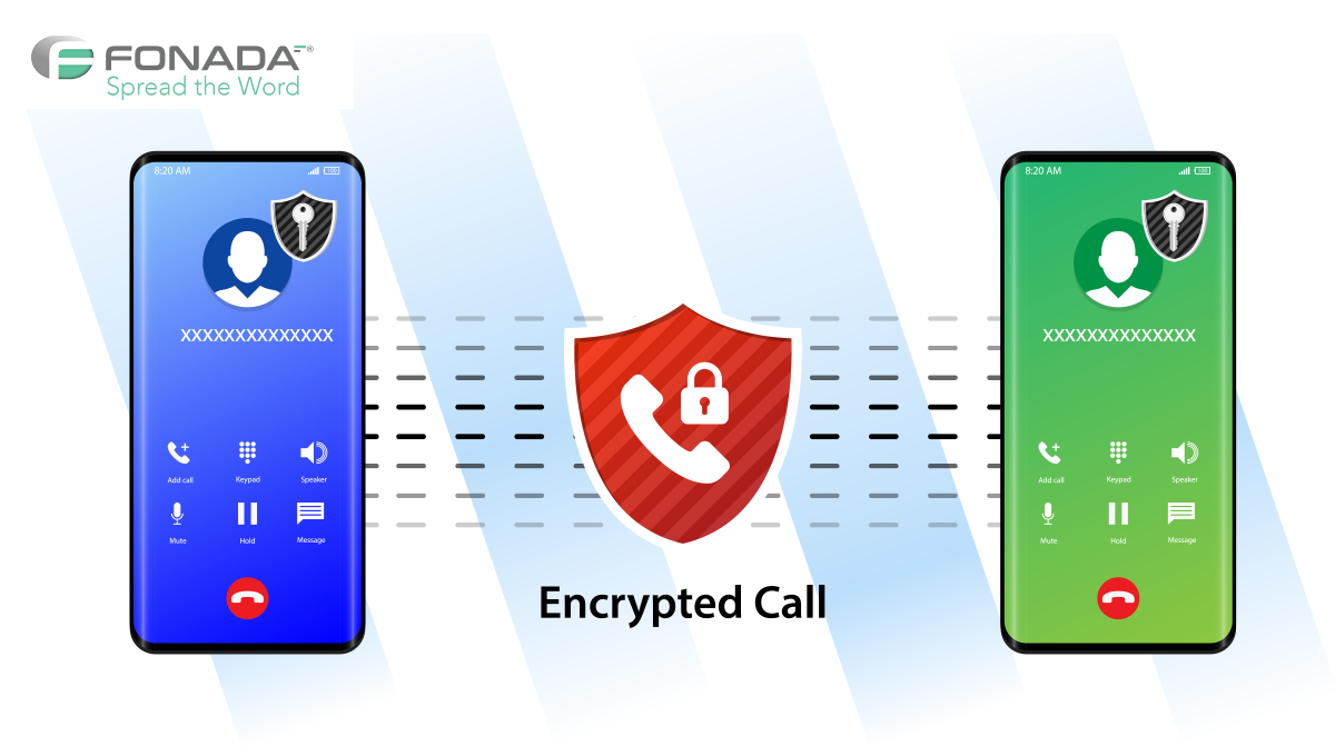 Virtual Phone Number Services - Improve Communication