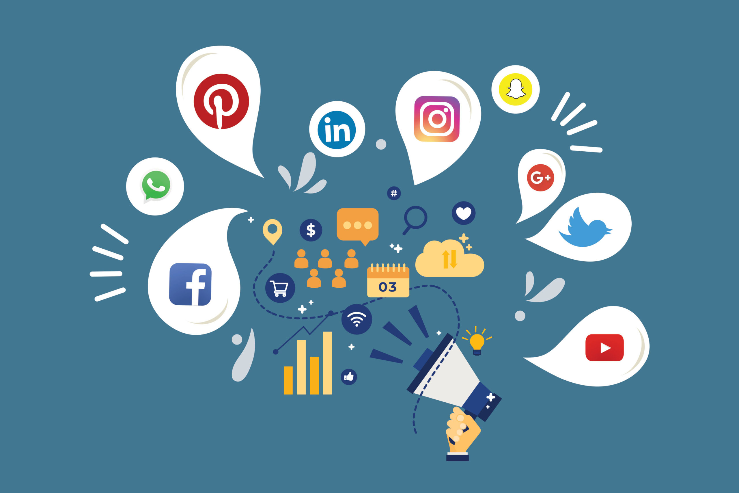 Business Growth: Why Social Media Marketing is Essential for Success?