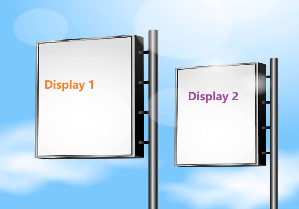 Taxi Top Advertising Sign Outdoor LED Display