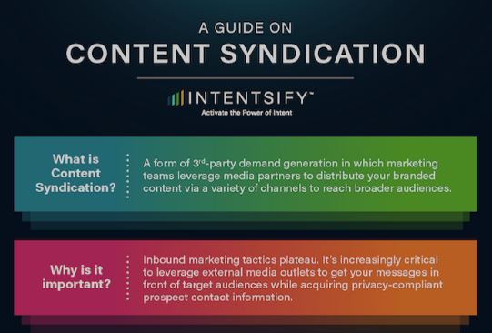 Strategic Content Syndication: Best Practices for Amplified Reach
