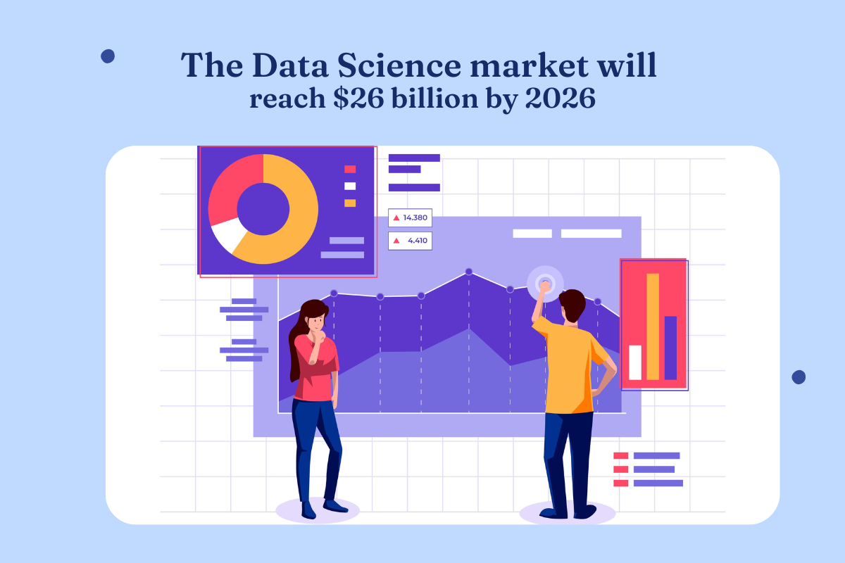 The Data Science market will reach $26 billion by 2026