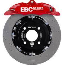 Thunderbird Gloc Pads