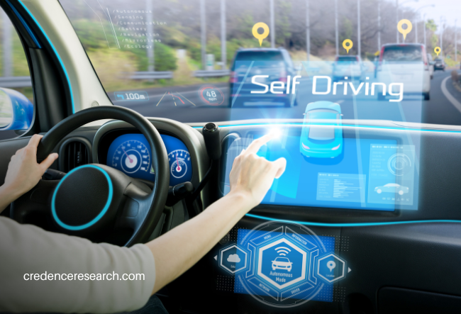 Head-Up Display (HUD) Market- Key Players, Growth and Opportunities 2030 | Credence Research 