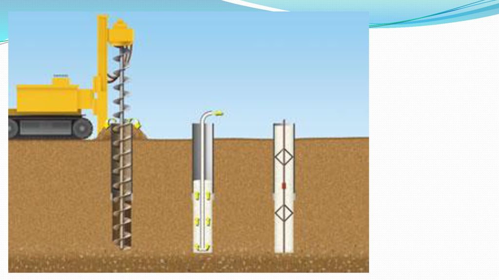 Common Pile Foundation Problems and Their Solutions