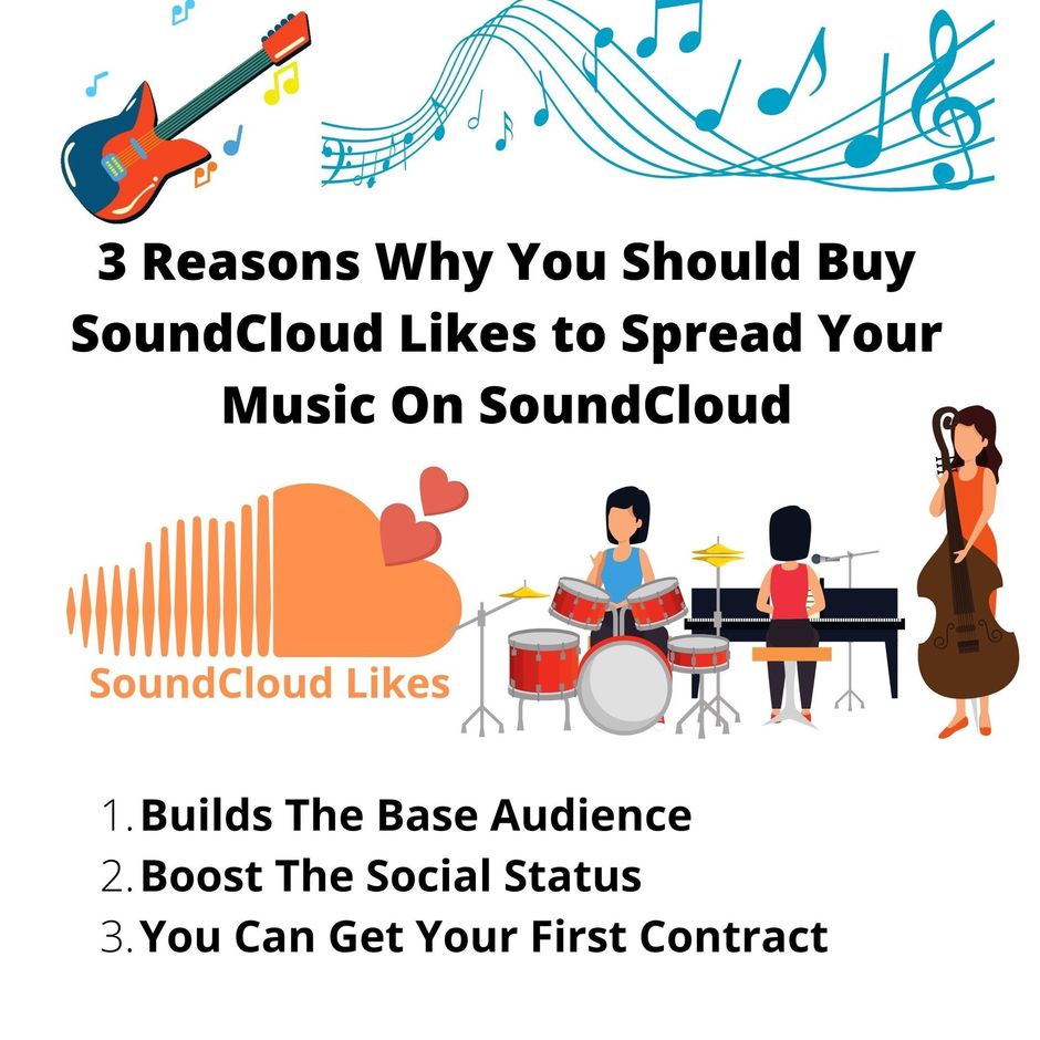 3 Reasons Why You Should Buy SoundCloud Likes to Spread Your Music On SoundCloud