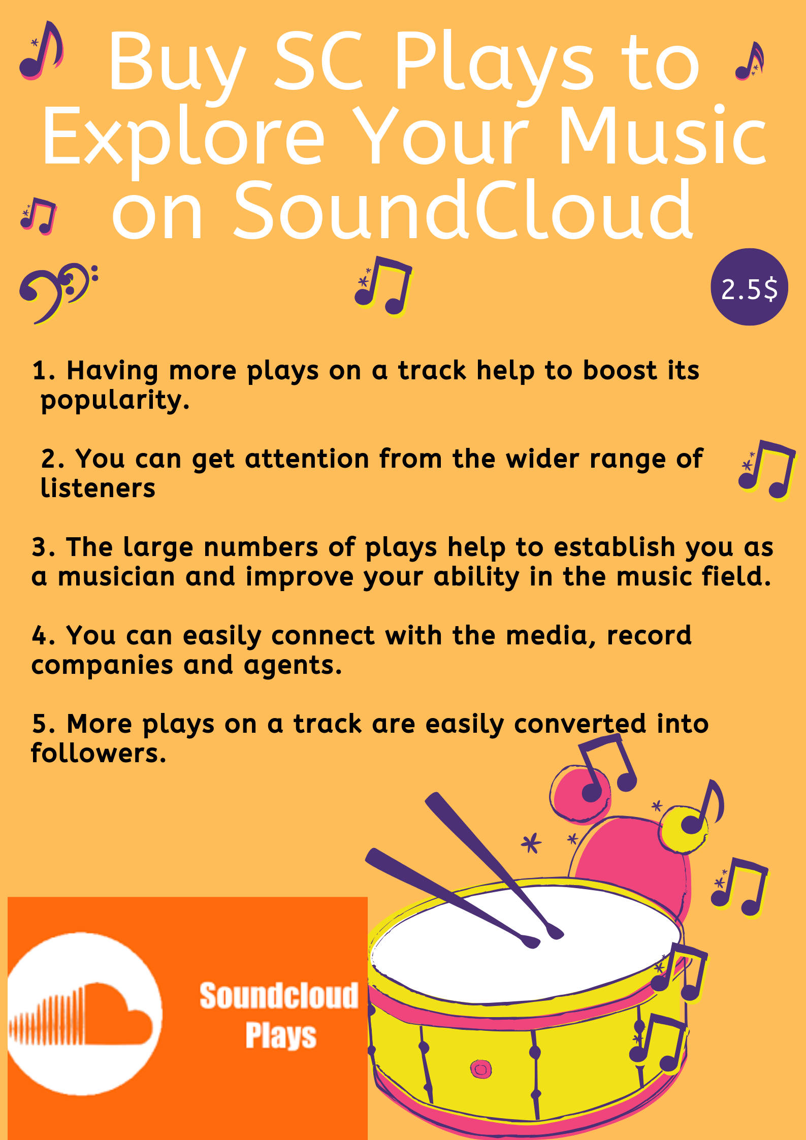 Why Buy SC Plays to Boost Your SoundCloud tracks?