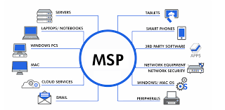 What is Document Management & Why it's Important for MSPs?