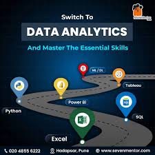 Types of Data Analytics – Explained by SevenMentor