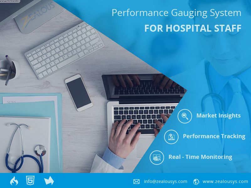 Performance Gauging System for Hospital Staff - Case Study