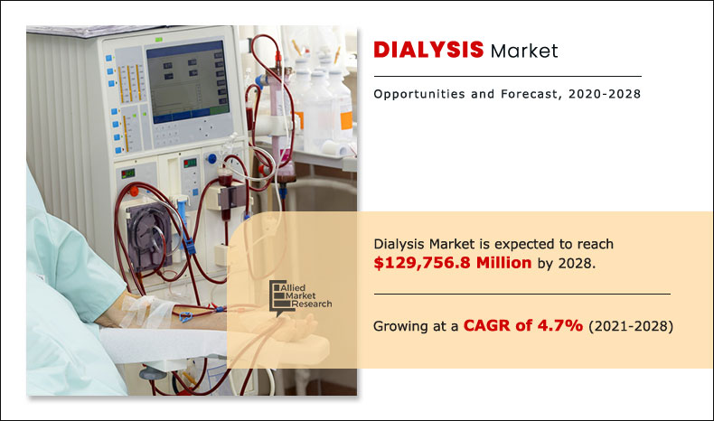Rise in incidences of kidney diseases, surge in prevalence of lifestyle and chronic diseases