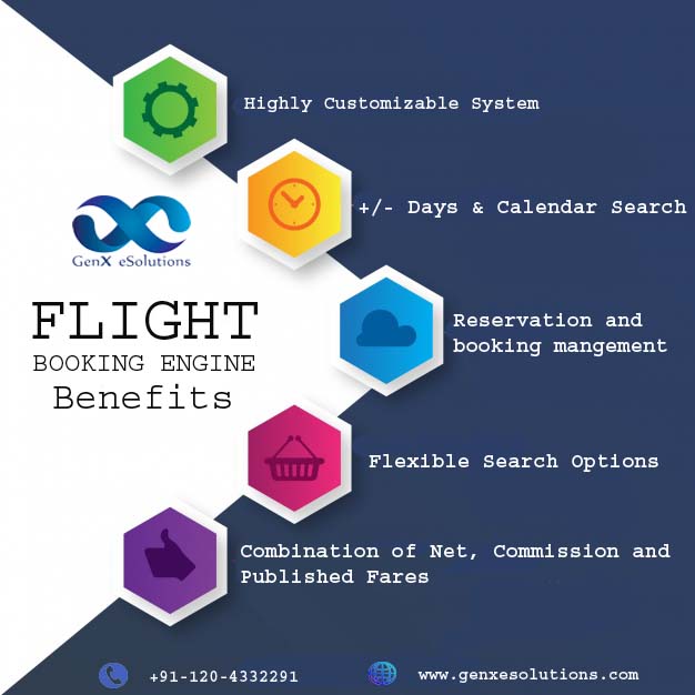 Develop Own Flight Booking Engine and Get More Flight Bookings