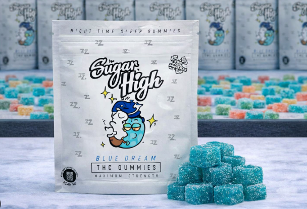 Are THC Gummies Legal in the UK? A Complete Guide