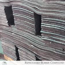 Rubber Compound Market Size, Growing Trends and Industry Demand 2018 to 2025