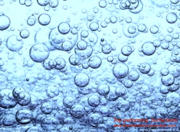 Glutamate Surfactant Market: Future Opportunities, Analysis & Outlook To 2026