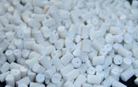Polypropylene (PP) Compounds Market Size, Growing Trends and Industry Demand 2019 to 2026