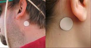 Global Motion Sickness Patch Market: Detailed Analysis by Latest Trends, Demand and Forecast to 2026