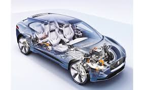 Automotive Simulation Market Size, Growing Trends and Industry Demand 2019 to 2026
