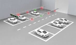 Smart Parking System Market Research Report: Global Industry Overview 2019 to 2026