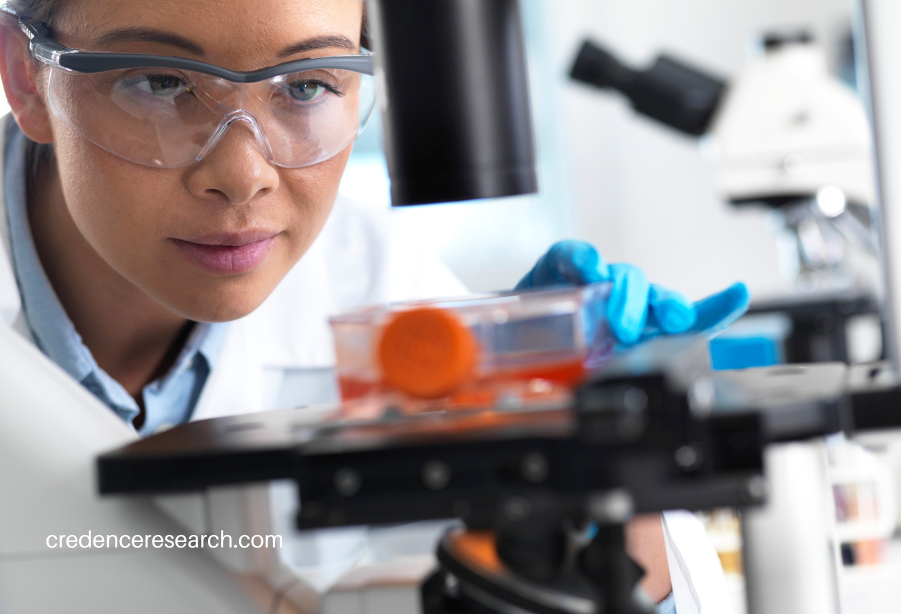 Cancer Biological Therapy Market Size, Industry Share, Growth Demand, Supply Chain, Trends Future Outlook, Forecast 2030