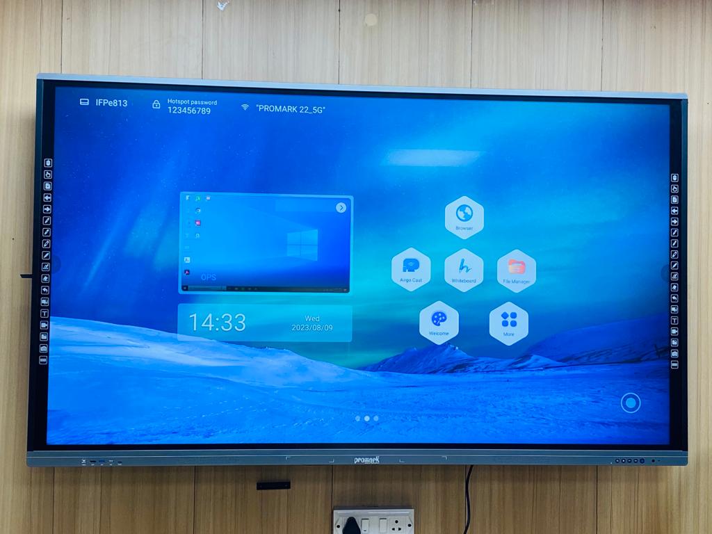 Enhancing Productivity with Interactive Flat Panel Displays