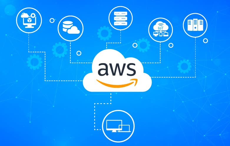The seven R’s of AWS cloud migration strategy