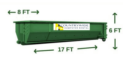 How Residential Dumpster Rentals Boost Renovation Productivity in Texas 
