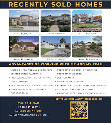 Elevating Your Real Estate Experience: The Role of a Proficient Real Estate Agent
