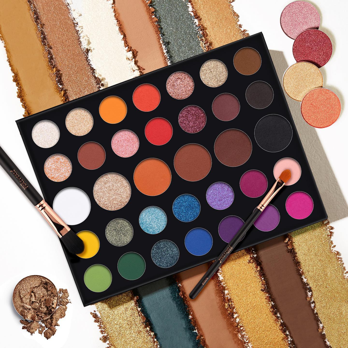 How to Use An Eyeshadow Palette	 