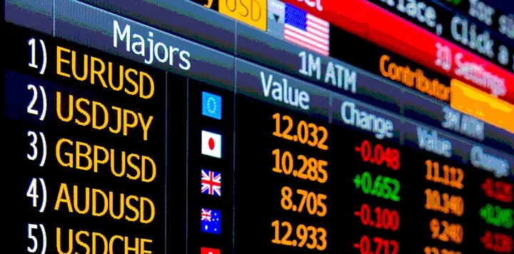 Navigating the World of Exchange Rates and Currency Conversion