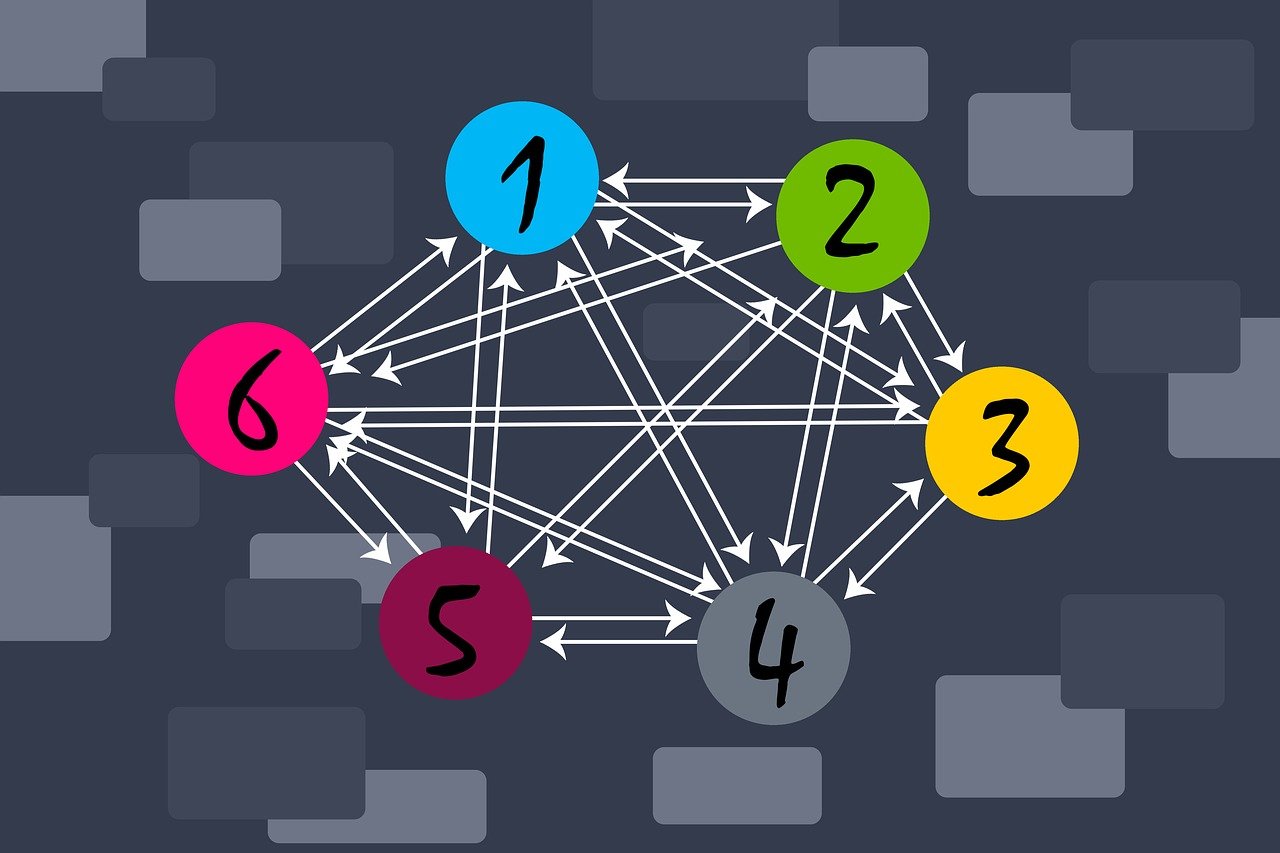 How to Conduct Effective Keyword Research for SEO