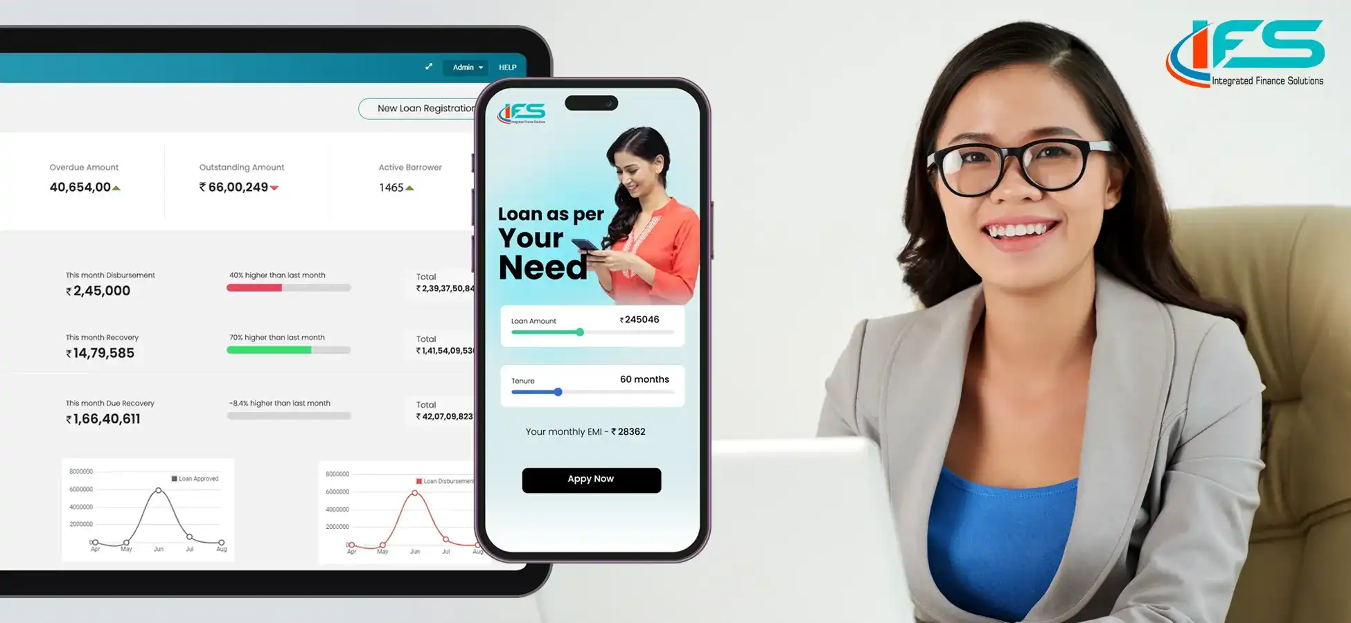 Best NBFC Software in India | Vexil Infotech IFS