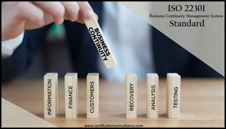 By ISO 22301 Standard, How Should Activities be Defined When Establishing Business Continuity?