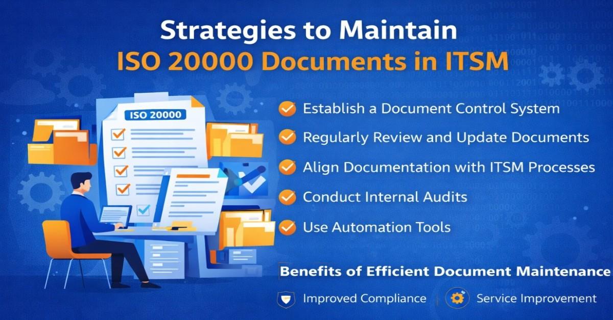 Efficient Strategies to Maintain ISO 20000 Documents in ITSM