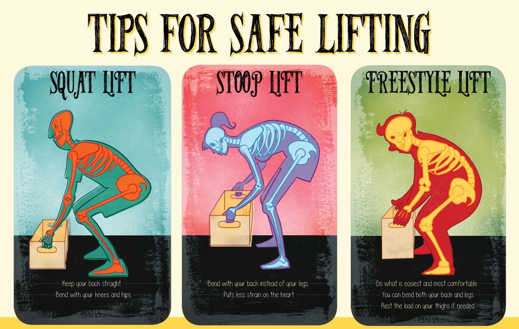 Safe Lifting Training - RigWorld Training